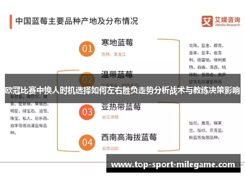 欧冠比赛中换人时机选择如何左右胜负走势分析战术与教练决策影响 欧冠比赛中换人时机选择如何左右胜负走势分析战术与教练决策影响