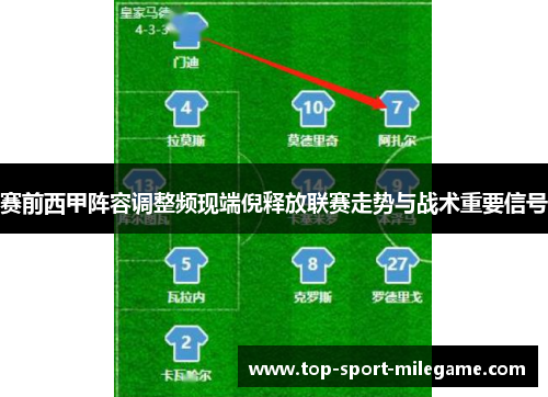 赛前西甲阵容调整频现端倪释放联赛走势与战术重要信号 赛前西甲阵容调整频现端倪释放联赛走势与战术重要信号