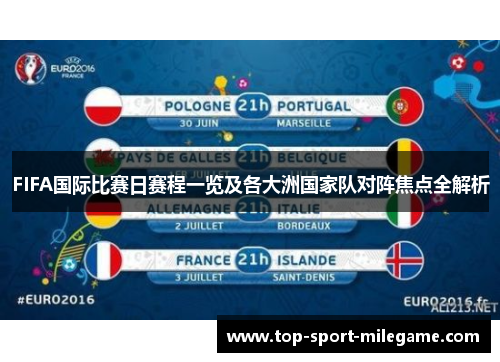 FIFA国际比赛日赛程一览及各大洲国家队对阵焦点全解析