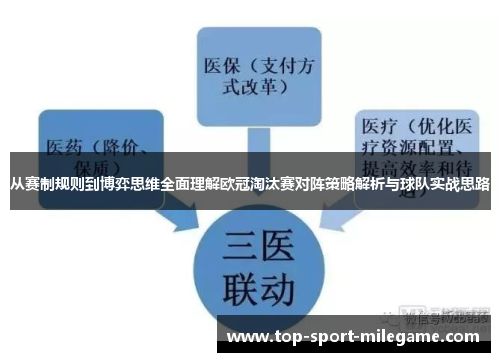 从赛制规则到博弈思维全面理解欧冠淘汰赛对阵策略解析与球队实战思路