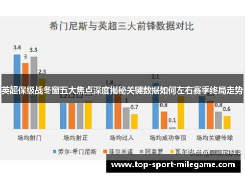 英超保级战冬窗五大焦点深度揭秘关键数据如何左右赛季终局走势 英超保级战冬窗五大焦点深度揭秘关键数据如何左右赛季终局走势